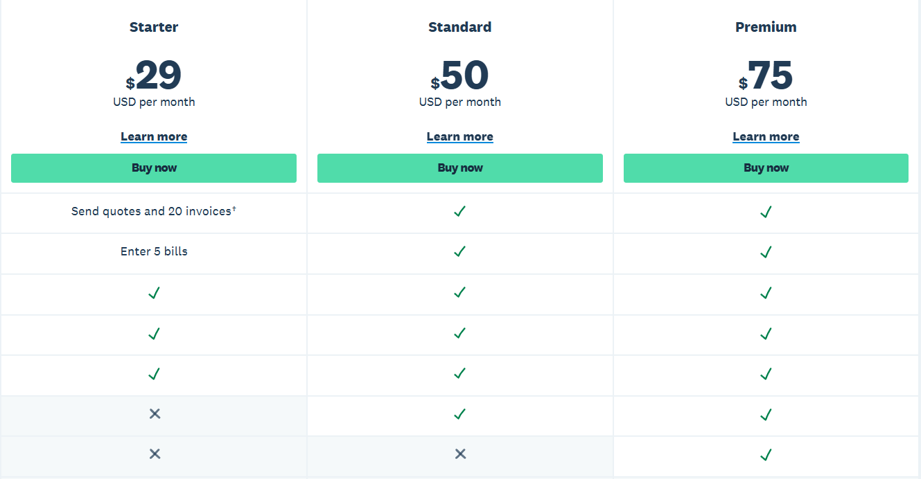 Xero pricing plans: Starter $29, Standard $50, Premium $75 per month