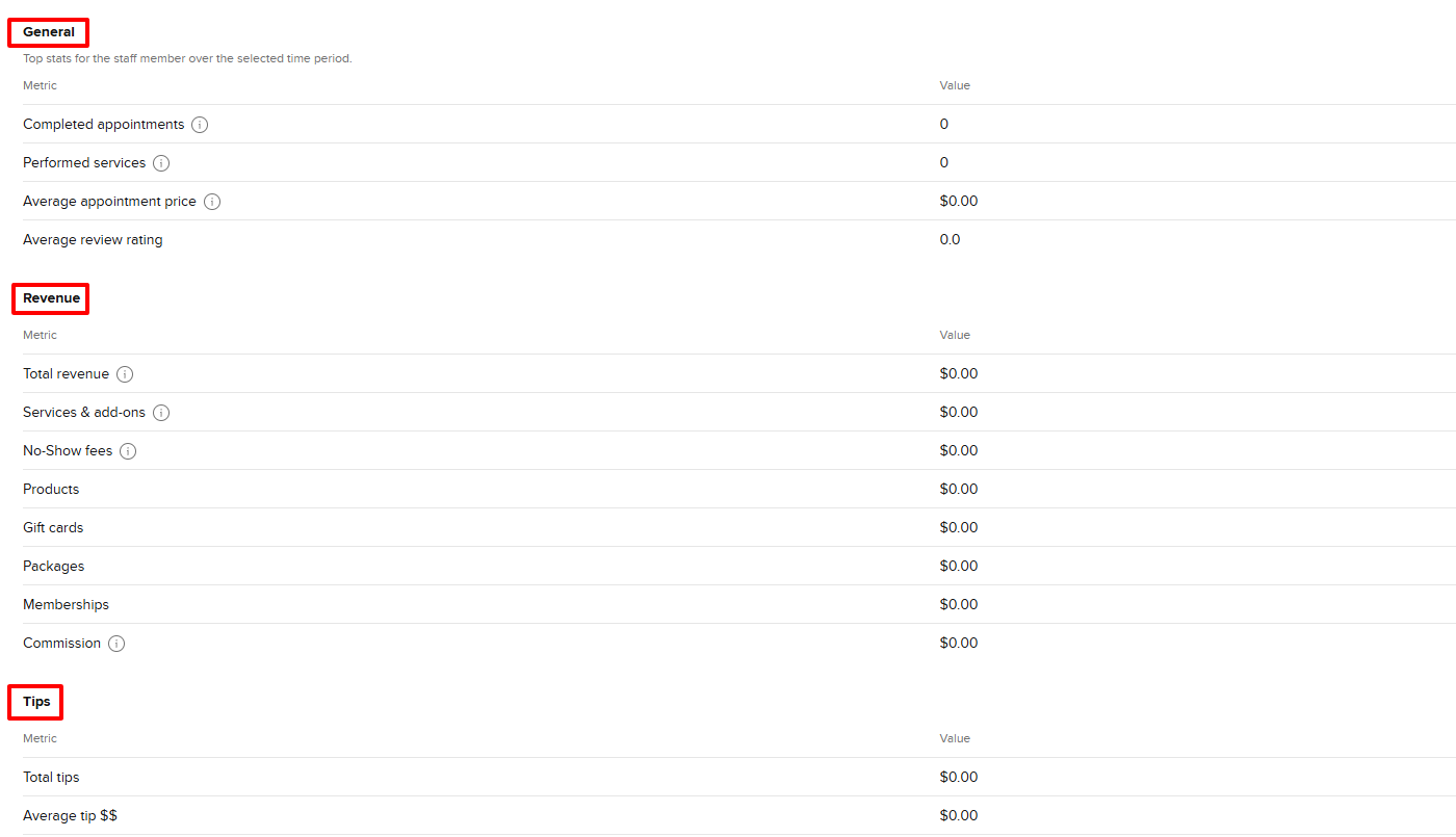 Booksy individual staff performance report with revenue and tips for beauty salon