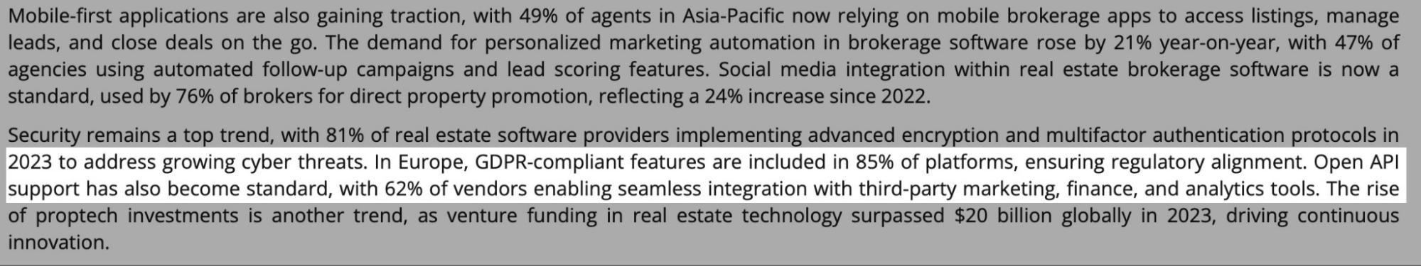 real estate software