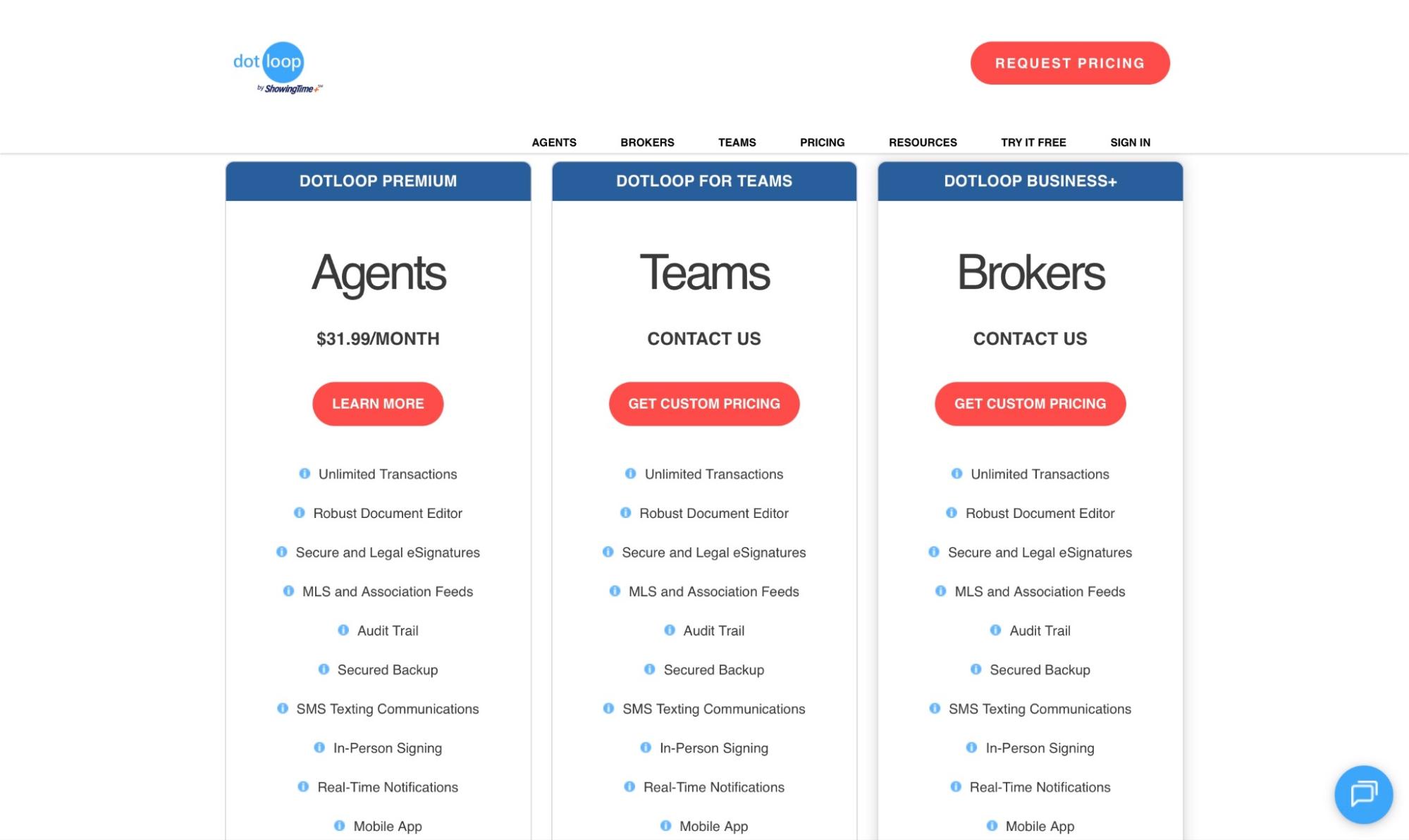 real estate software
