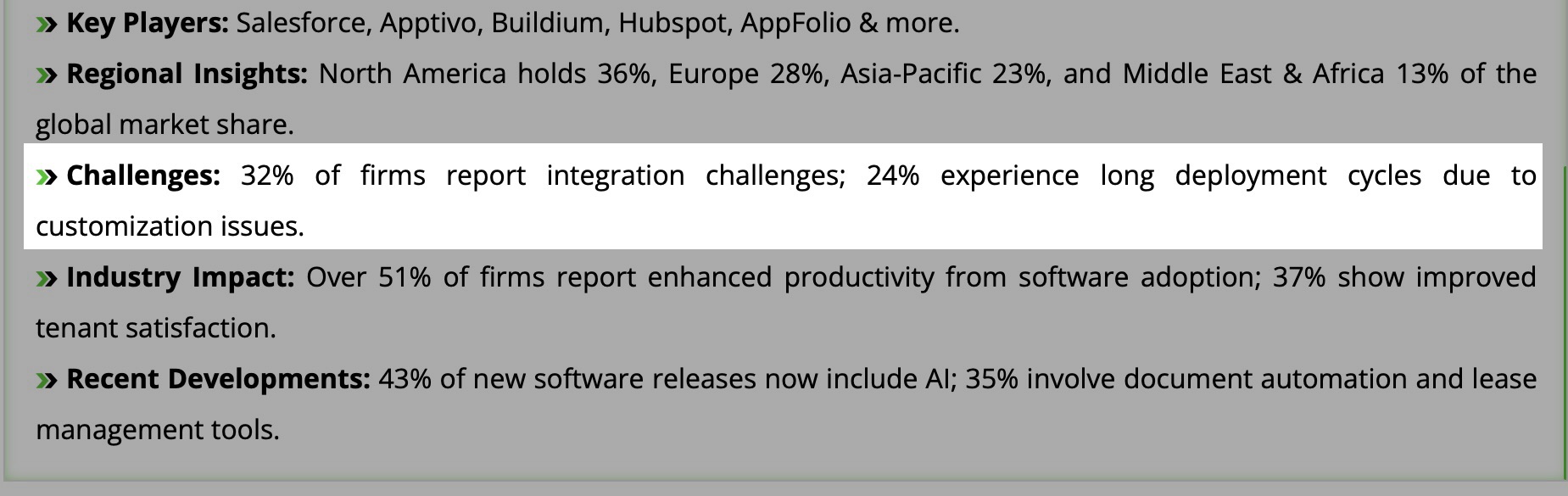 real estate software