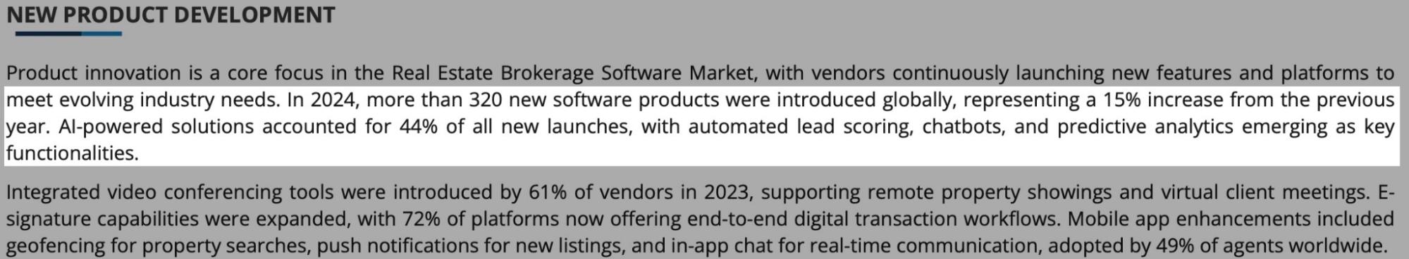 real estate software