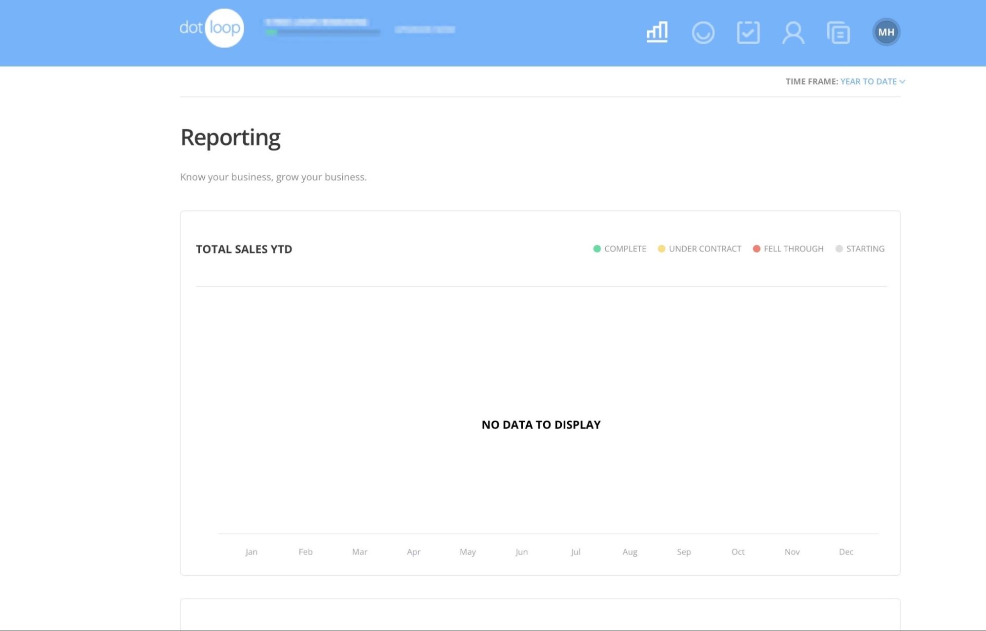 real estate software