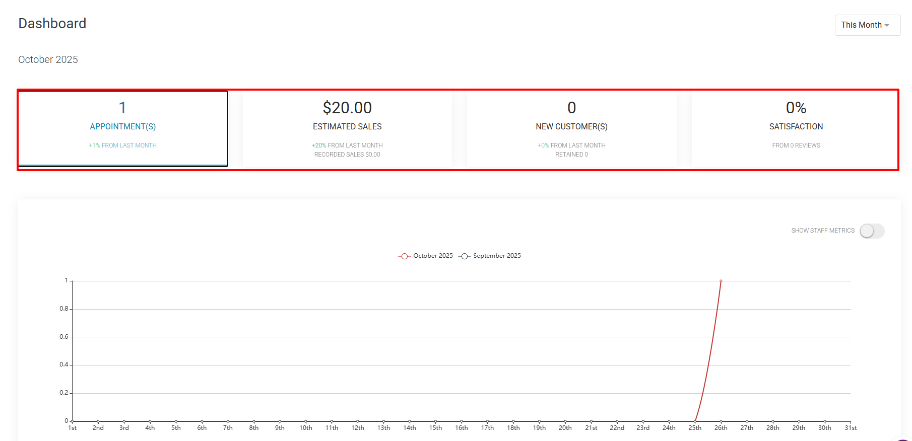 Last but not least, I can also create a booking page for customers and clients by naming the page, adding a description