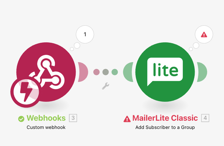 Test data received from Zencal