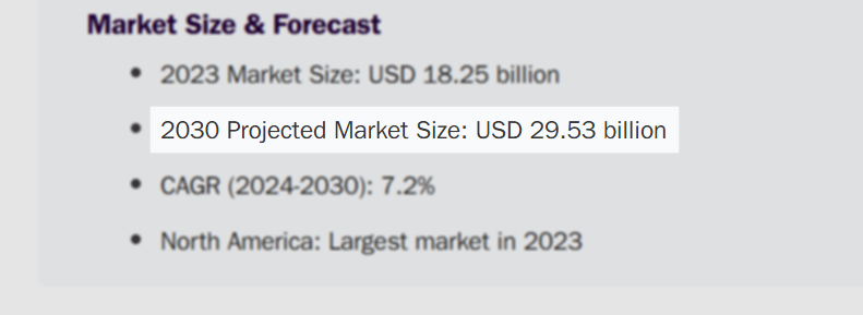 massage therapy software