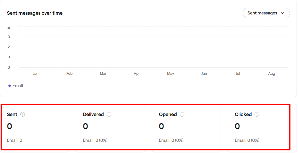 massage therapy software