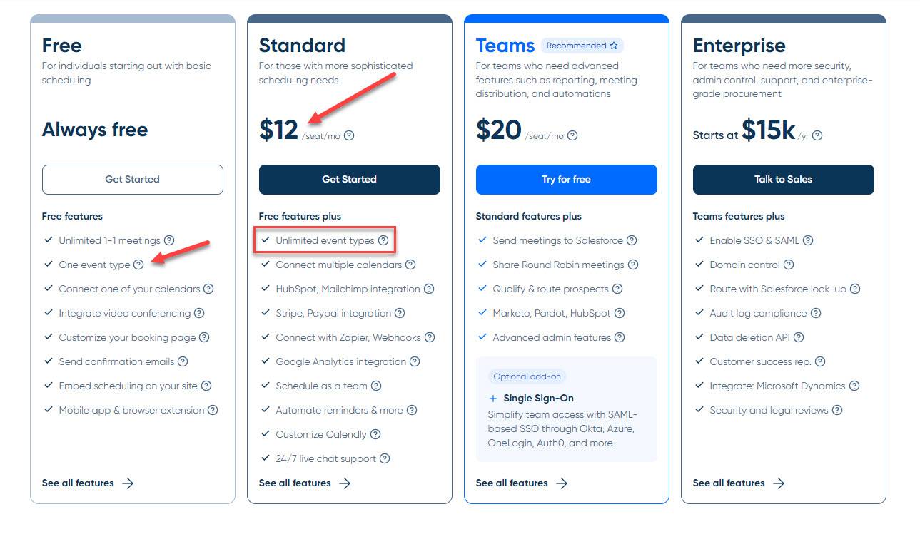 Calendly Pricing vs Zencal