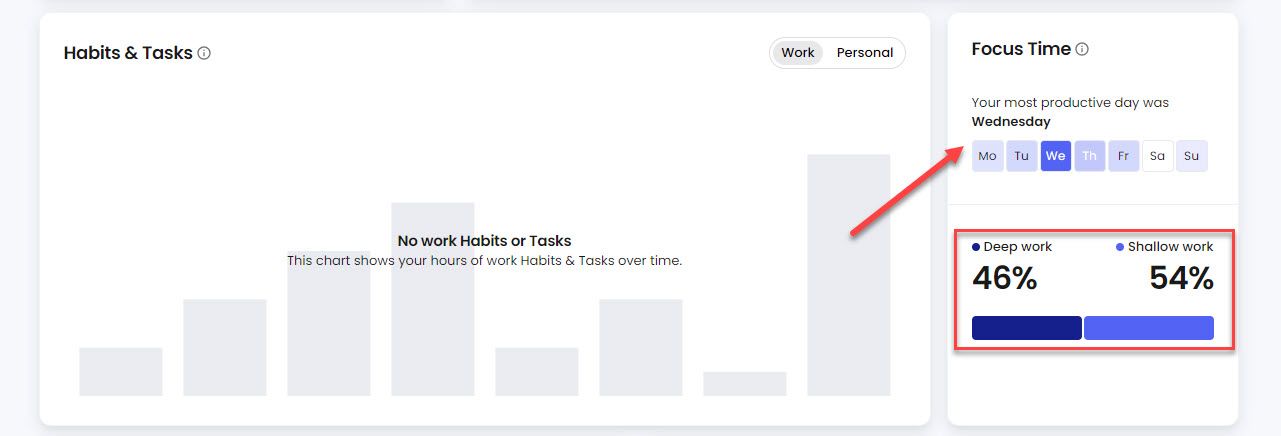Best Meeting Scheduler Software