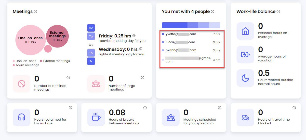 Top meeting scheduler