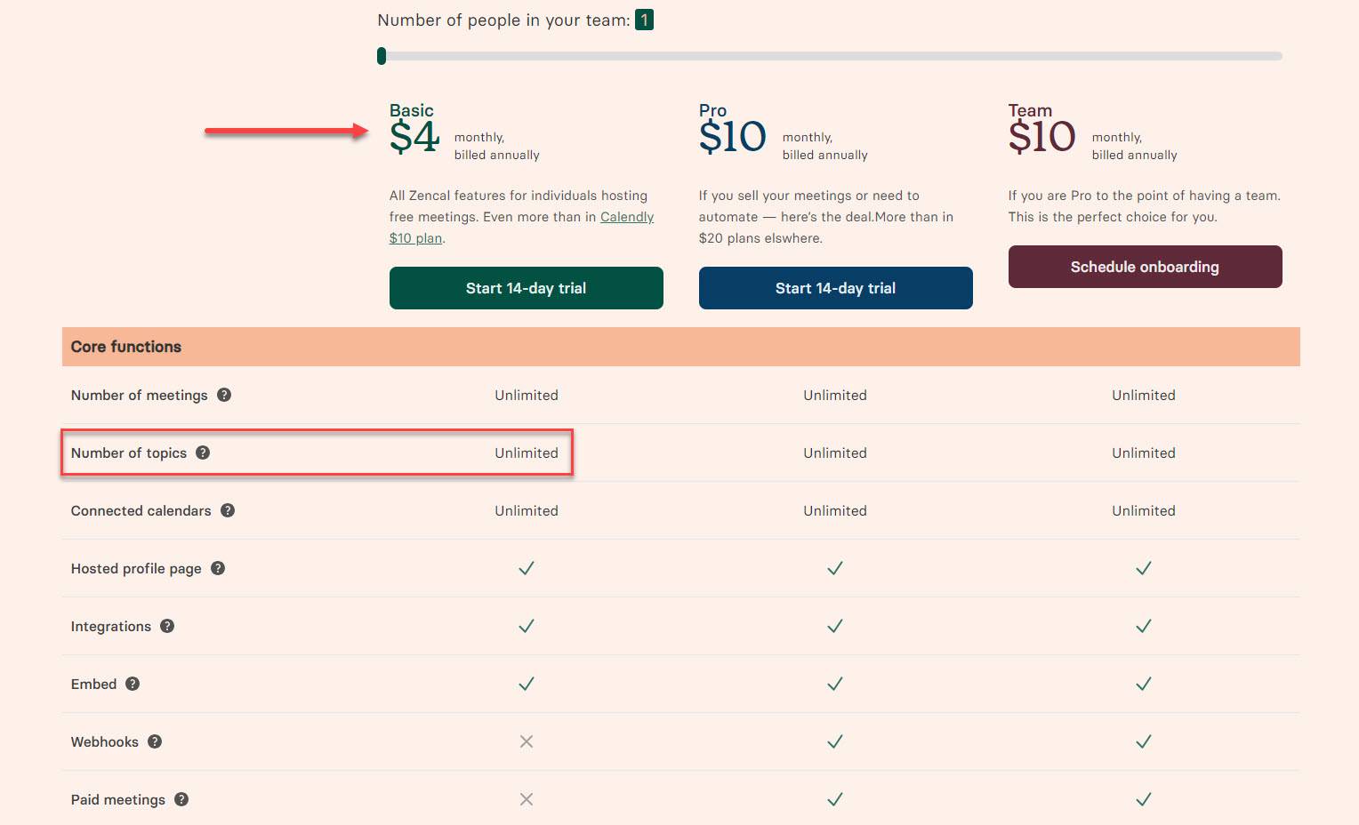 Zencal Pricing vs Calendly