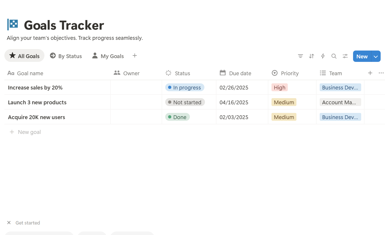 Additionally, a Goal Tracker is available to track client progress by setting up a Kanban board, creating goals as cards