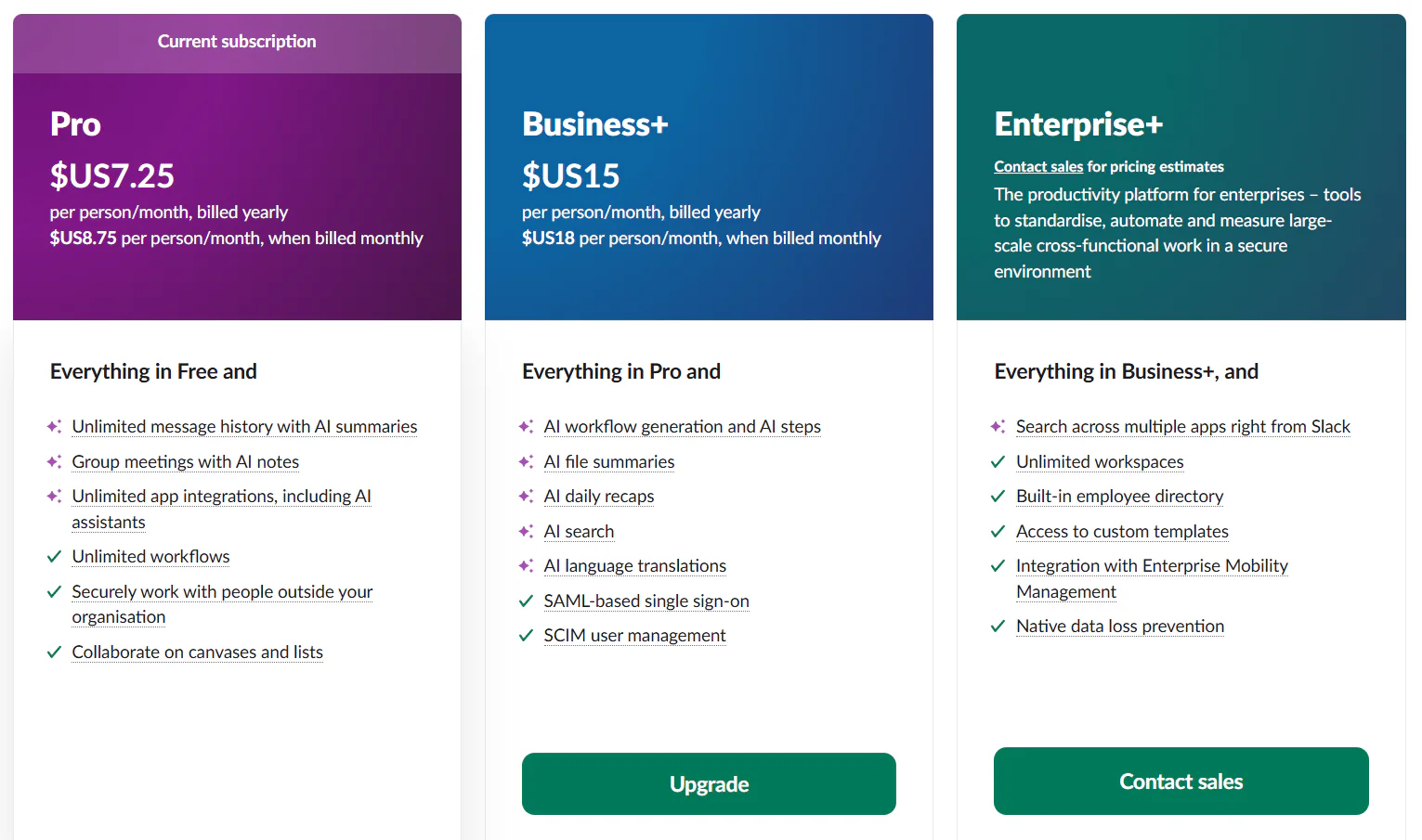 Business coaches who seek to manage coaching conversations in organised channels with a searchable history